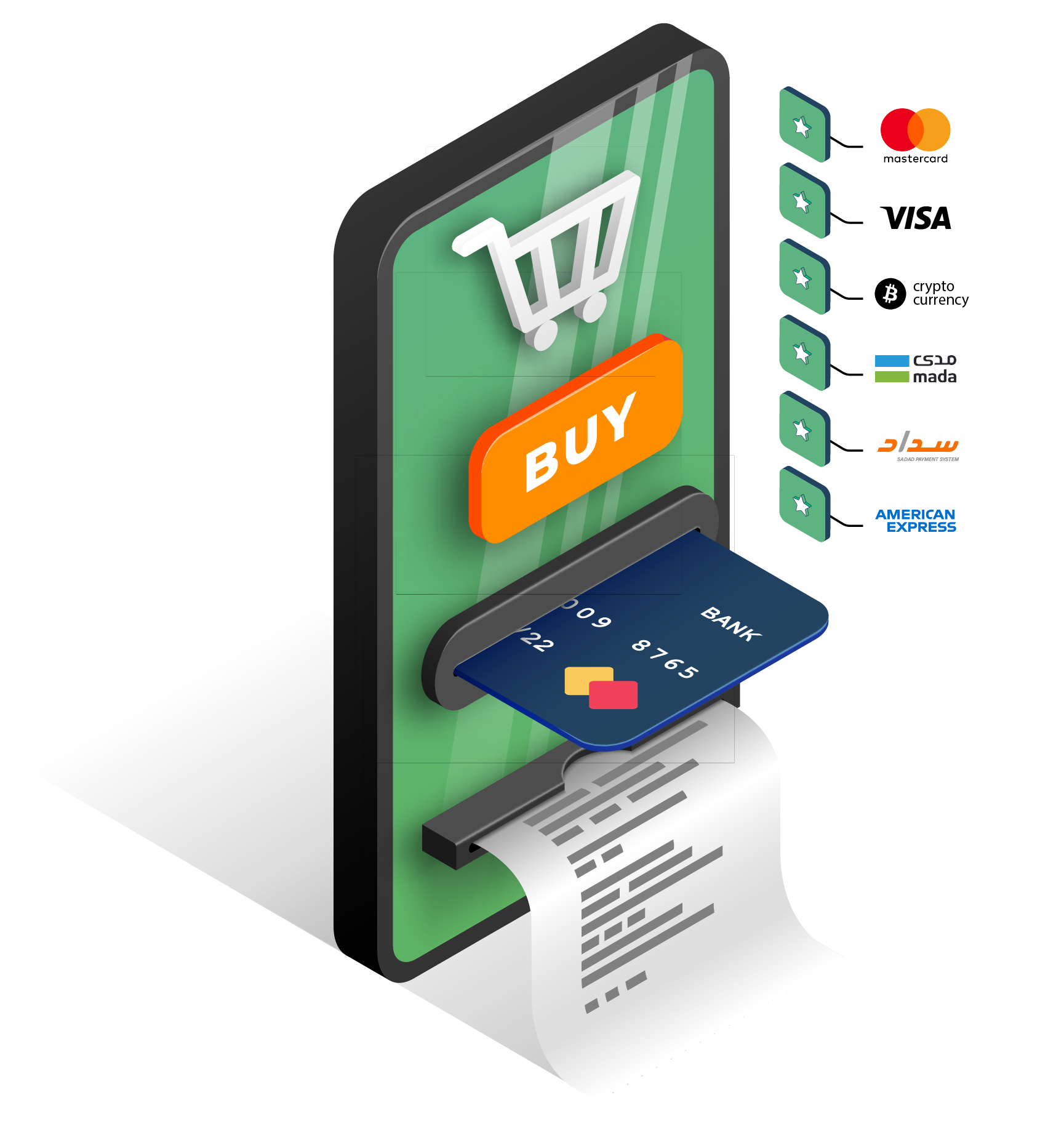 Payment methods on Sellero